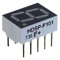 AD7683ACPZRL7Analog Devices